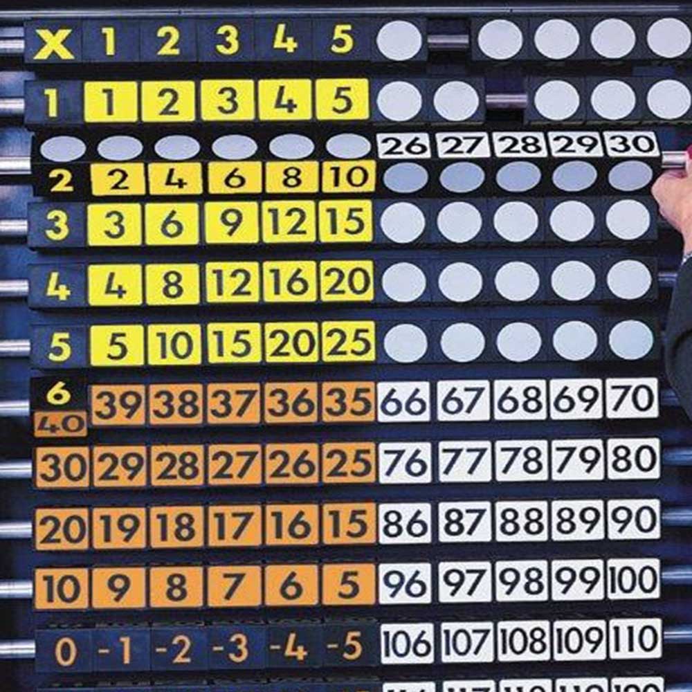 100 Plus Multicentre 10x, 100 Plus Multicentre 10x,Math resources, EYFS Maths, Math resources,100 Plus Multicentre 10x, 100 Plus Multicentre 10x,The 100 Plus Maths Multicentre is an outstanding piece of hands-on maths equipment for teachers. It offers fantastic versatility and mathematical possibilities within a single piece of equipment. Widely regarded as the ultimate multi-functional maths resource, 100 Plus can be changed from one number square to another i,100The 100 Plus Maths Multicentre is an outsta