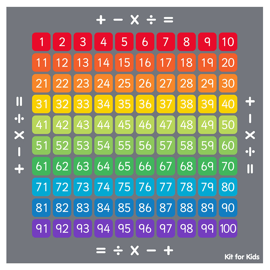 100 Square Counting Grid Carpet, 100 Square Counting Grid Carpet,Number Squares Carpet,math carpets,school carpets,school carpets and rugs,learning rugs,learning carpets, 100 Square Counting Grid Carpet,The 100 Square Counting Grid Carpet encourages numeracy skills with these thick and soft Counting and Multiplication carpets.The 100 Square Counting Grid Carpet is perfect for teaching Mathematics and can also be used to support Communication & Language, as one of the other key areas of learning and developm