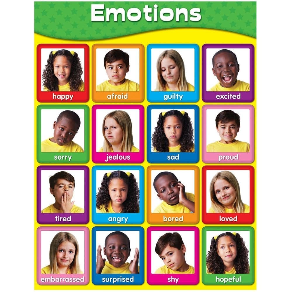 Emotions Wall Chart, Emotions Wall Chart,Emotions Wall Chart poster ,Emotions resources for autism, Emotions Wall Chart,The Emotions Chart is a must-have for classrooms, counseling offices, or any space where understanding and expressing emotions is important. With 16 different emotions beautifully displayed, this chart serves as an excellent reference resource.One of the key features of this chart is its ability to help children compre,EmotionsThe Emotions Chart is a must-have for classrooms, counseling of