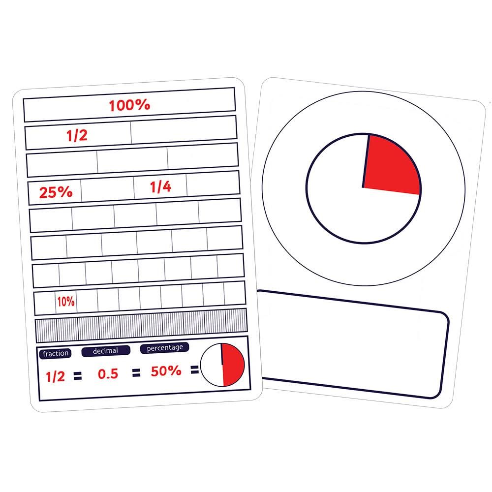 Fraction Decimal Percentage Group Pack, Fraction Decimal Percentage Group Pack, Classroom percentages resources, Percentage learning resources , Fraction Decimal Percentage Group Pack,Introducing our comprehensive pack designed to help children develop a solid understanding of comparing fractions, decimals, and percentages, as well as their equivalents. This pack includes a variety of engaging and interactive tools that will make learning fun and effective. With 30 dry erase fractions,Introducing our compre