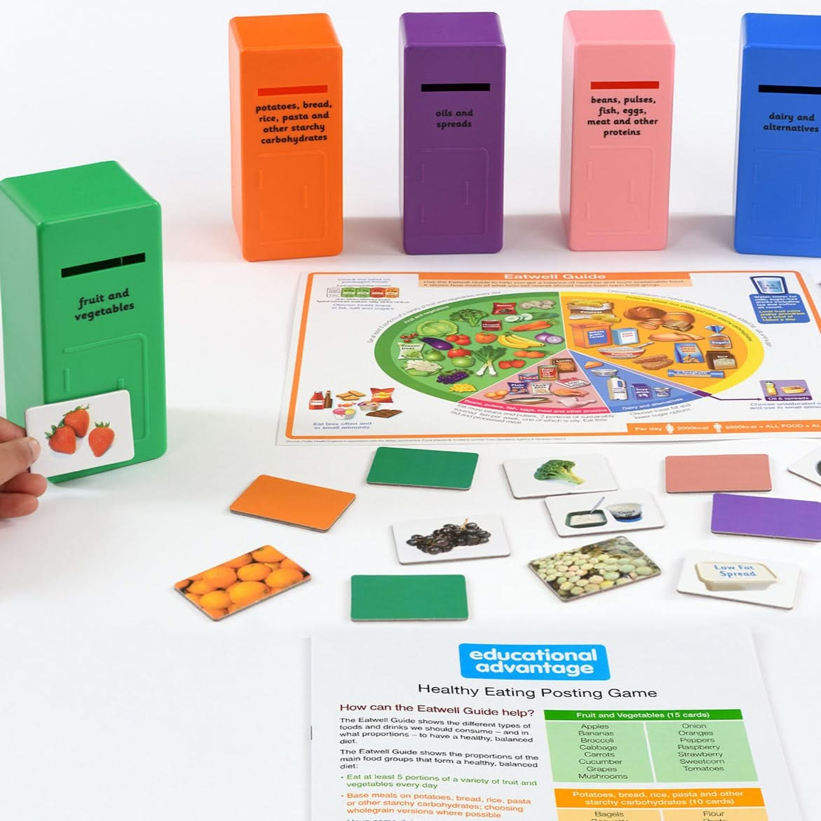 Healthy Eating Posting Game, Healthy Eating Posting Game,Healthy eating resources,Healthy eating learning resources, Healthy Eating Posting Game,Introducing the ultimate fun way to learn about healthy eating and the Eatwell Guide - our Healthy Eating Posting Game! This Healthy Eating Posting Game is perfect for teachers and parents who want to instill important nutritional knowledge in children in a fun and interactive way. The Healthy Eating Posting GameIntroducing the ultimate fun way to learn about healt