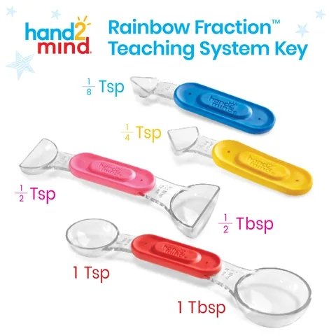 Rainbow Fraction Measuring Spoons, Rainbow Fraction Measuring Spoons, EYFS Measuring resources, classroom measuring resources, Rainbow Fraction Measuring Spoons,The Rainbow Fraction Measuring Spoons are a delightful and educational set designed to make learning about measurements and fractions fun and interactive. These spoons are an ideal tool for children to understand volume, capacity, and fractions, especially when engaged in cooking activities or playful learning. They ar,Rainbow FractionThe Rainbow Fr