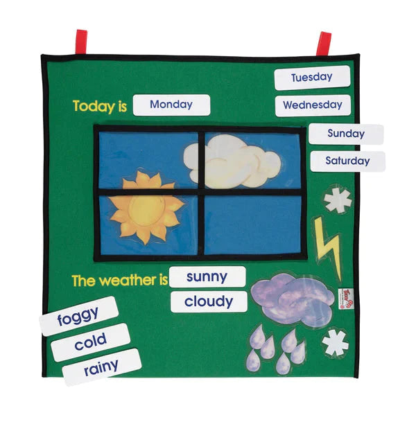 Weather Window (English), Weather Window English,EYFS Weather resources,Weather learning resources, Weather Window (English),The Weather Window English is a remarkable and innovative weather chart designed specifically for visually capturing the day and weather. With the ability to observe the prevailing weather conditions outside, the Weather Window English allows users to effortlessly select the corresponding symbols to be displayed behind,Weather Window (English)The Weather Window English is a remarkable