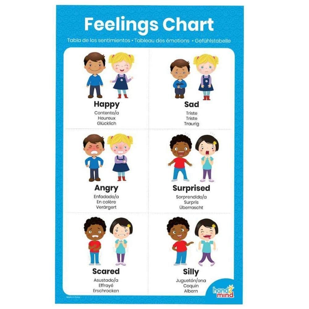 Learn About Feelings Activity Set, Learn About Feelings Activity Set,Social and Emotional Intervention Kit,special needs emotions tools,emotions aids,special needs emotion games,learning resources, Learn About Feelings Activity Set,Learn About Feelings Activity Set The Learn About Feelings Activity Set is an engaging resource designed to help children build essential social and emotional learning (SEL) skills. Through interactive activities, children learn to recognise and understand emotions in themselves 