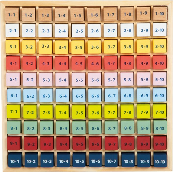 Times Table Tray, Times Table Tray,Bigjigs Times Table Tray,Number resources, Numeracy resources, Wooden numeracy toys, EYFS numeracy resources, Bigjigs Number Times Table Tray, Times Table Tray,Times Table Tray – Fun Learning for Multiplication Mastery The Times Table Tray is a vibrant and engaging educational tool designed to help young learners master their times tables while developing essential skills. Made from high-quality wood, this colourful tray offers a hands-on approach to learning multiplicatio